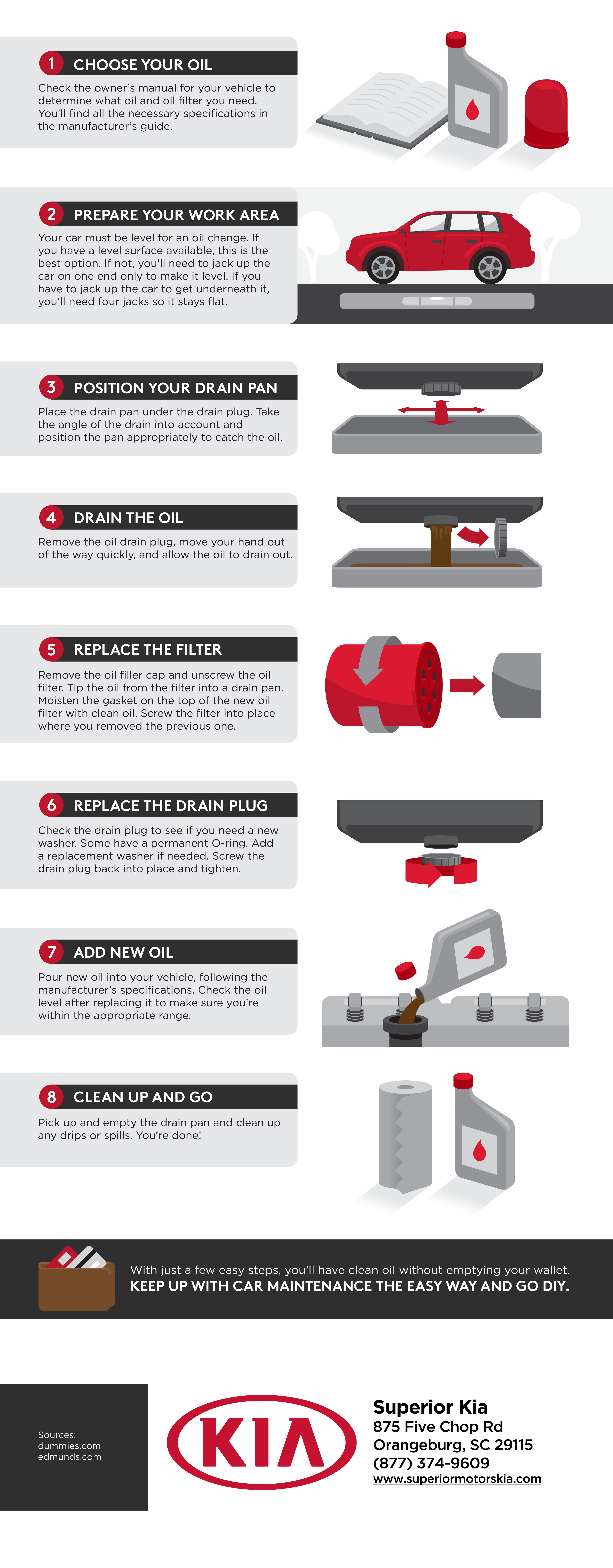 An infographic describing how to change your oil | Superior Kia