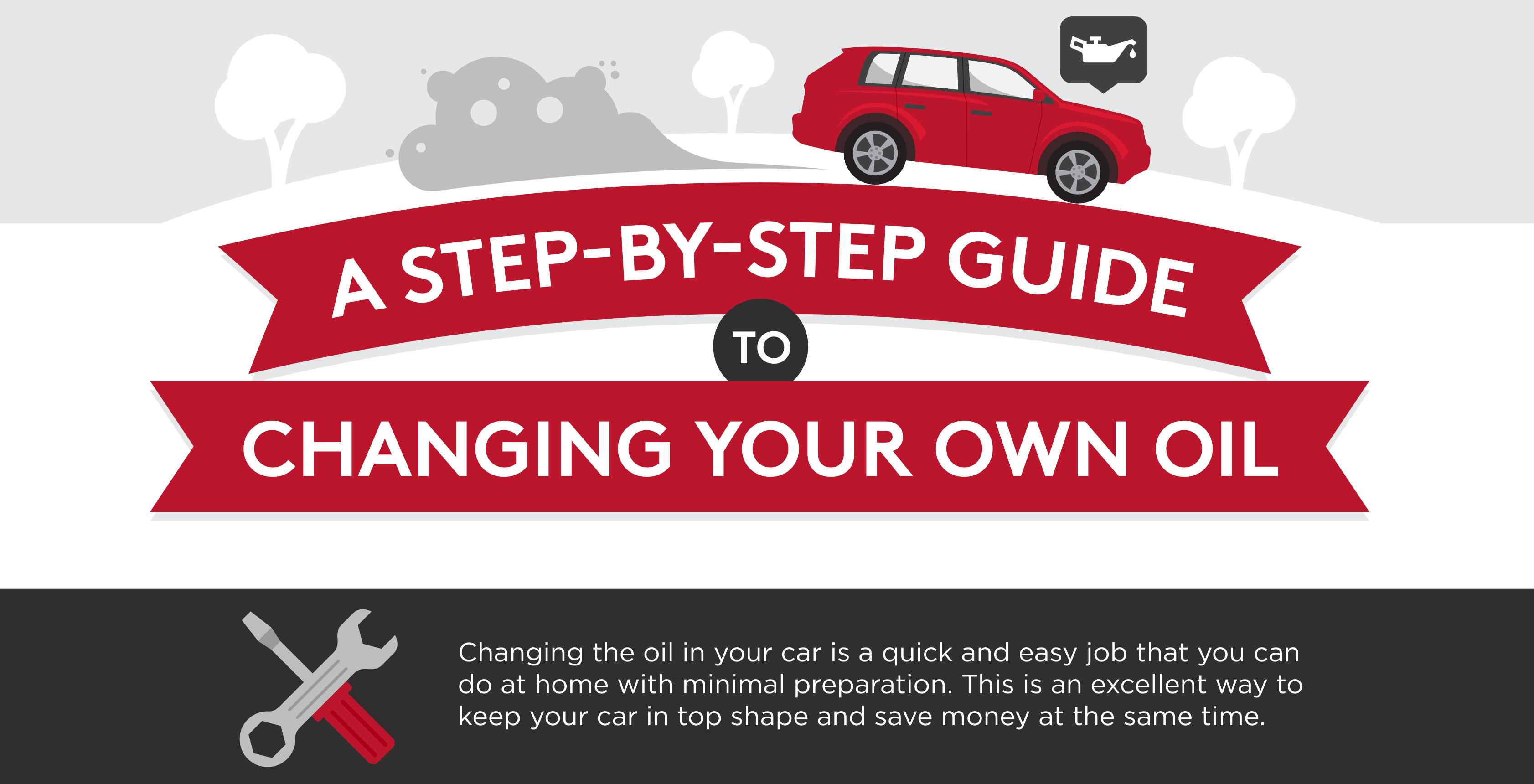 An infographic describing how to change your oil | Superior Kia